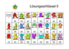 Lösungsschlüssel-5.pdf